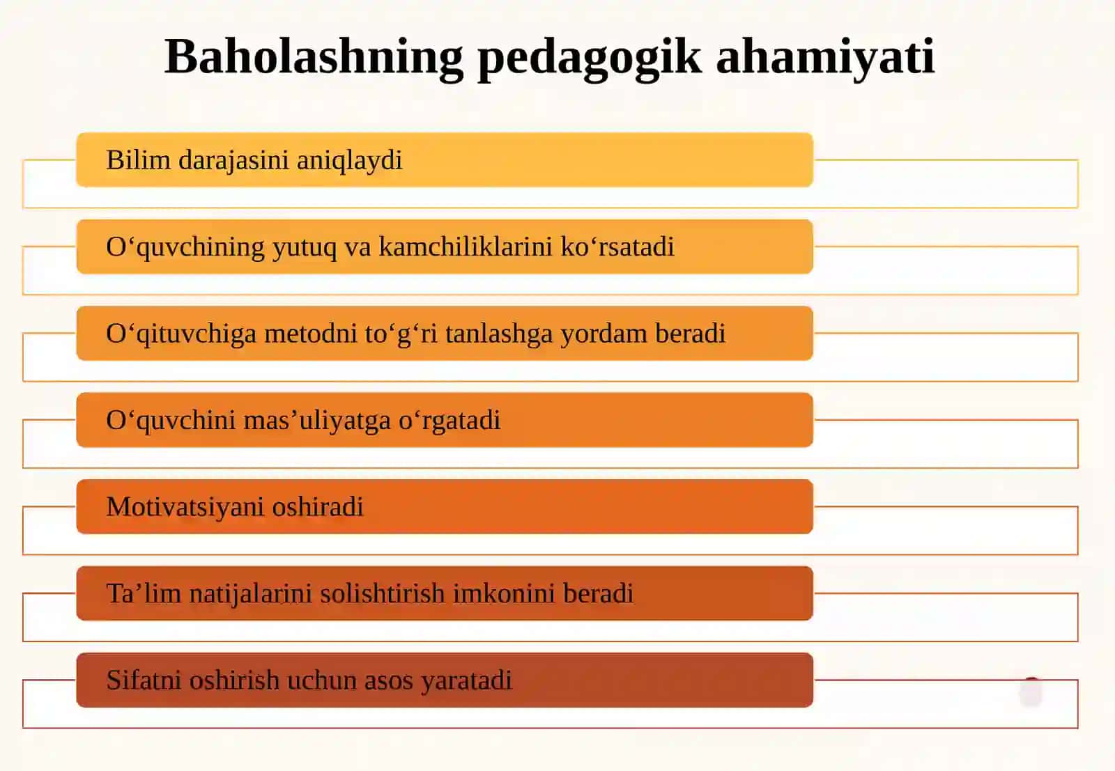 Ta’lim sifatini baholashning zamonaviy dashuvlari va mezonlari 4