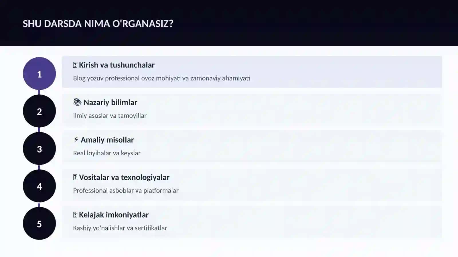 ADABIYOT VA YOZUV 4
