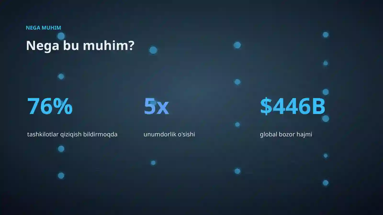 PREMIUM TAQDIMOT 4