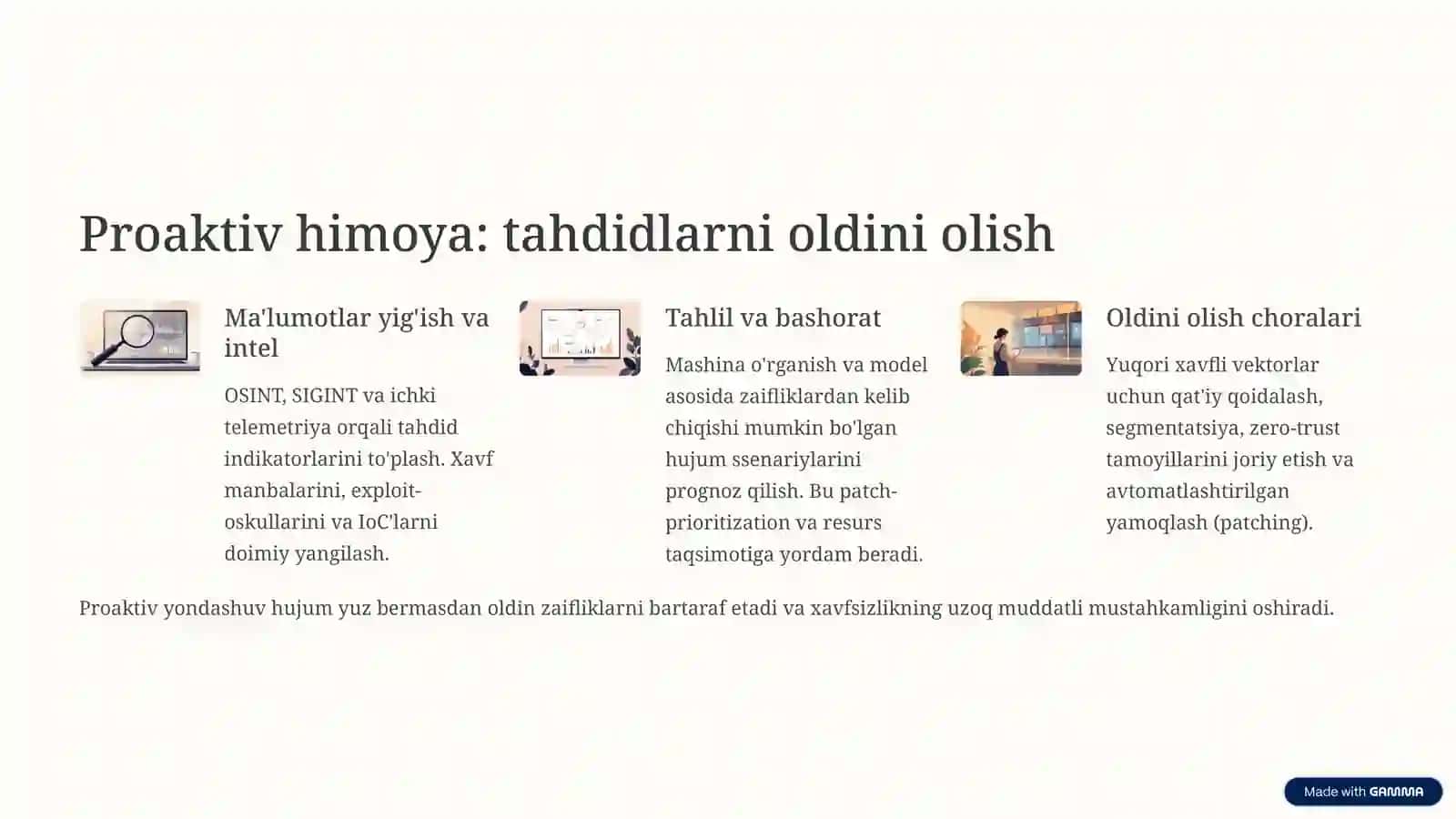 Kiberrazvedka: Proaktiv va Reaktiv Himoya Strategiyalari 4