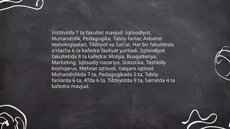 My institute 4