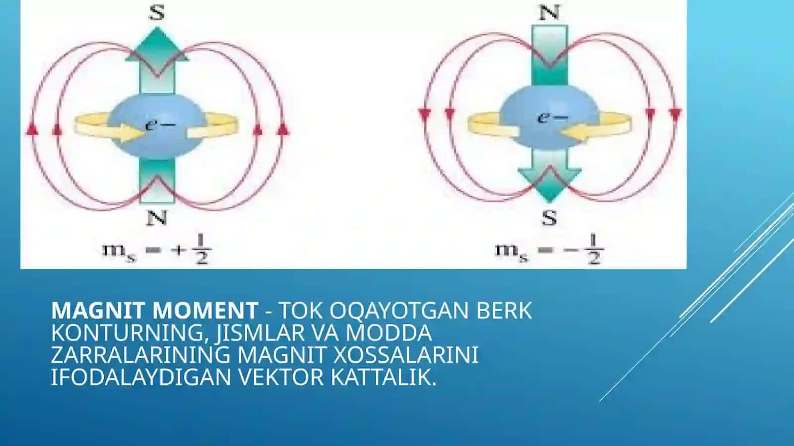 ATOM FIZIKASI Fanidan Mustaqil Ta'lim 4