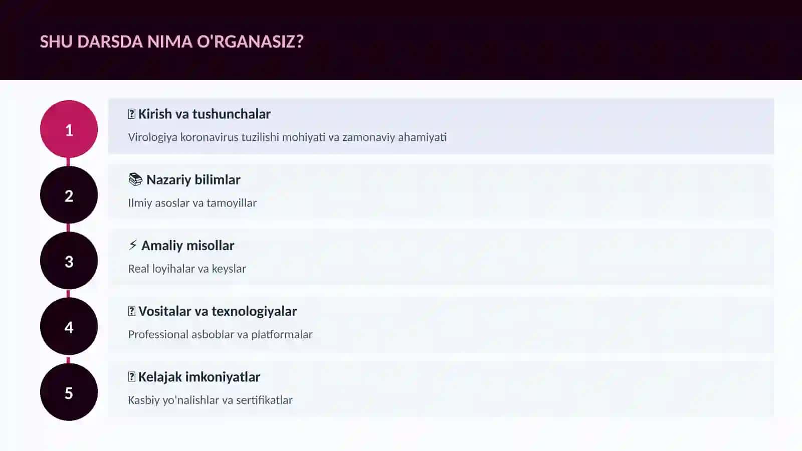BIOLOGIYA — UY VAZIFALARI 4