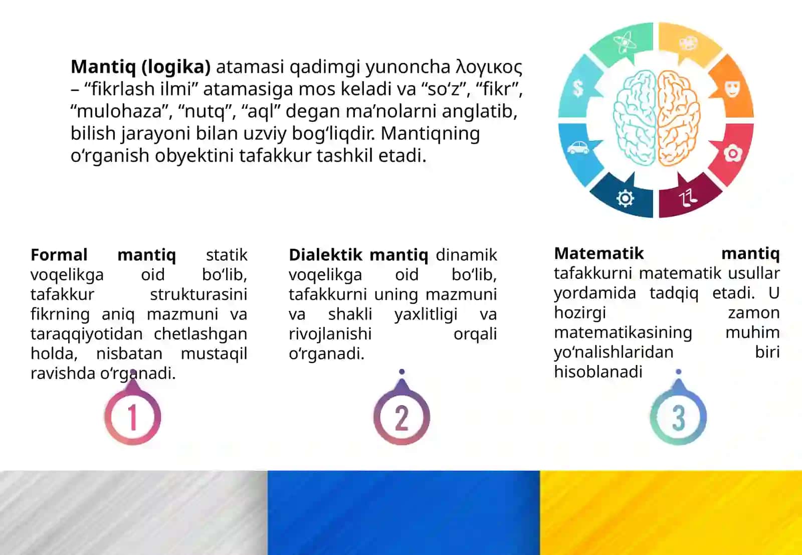 Mantiqa soslari 4