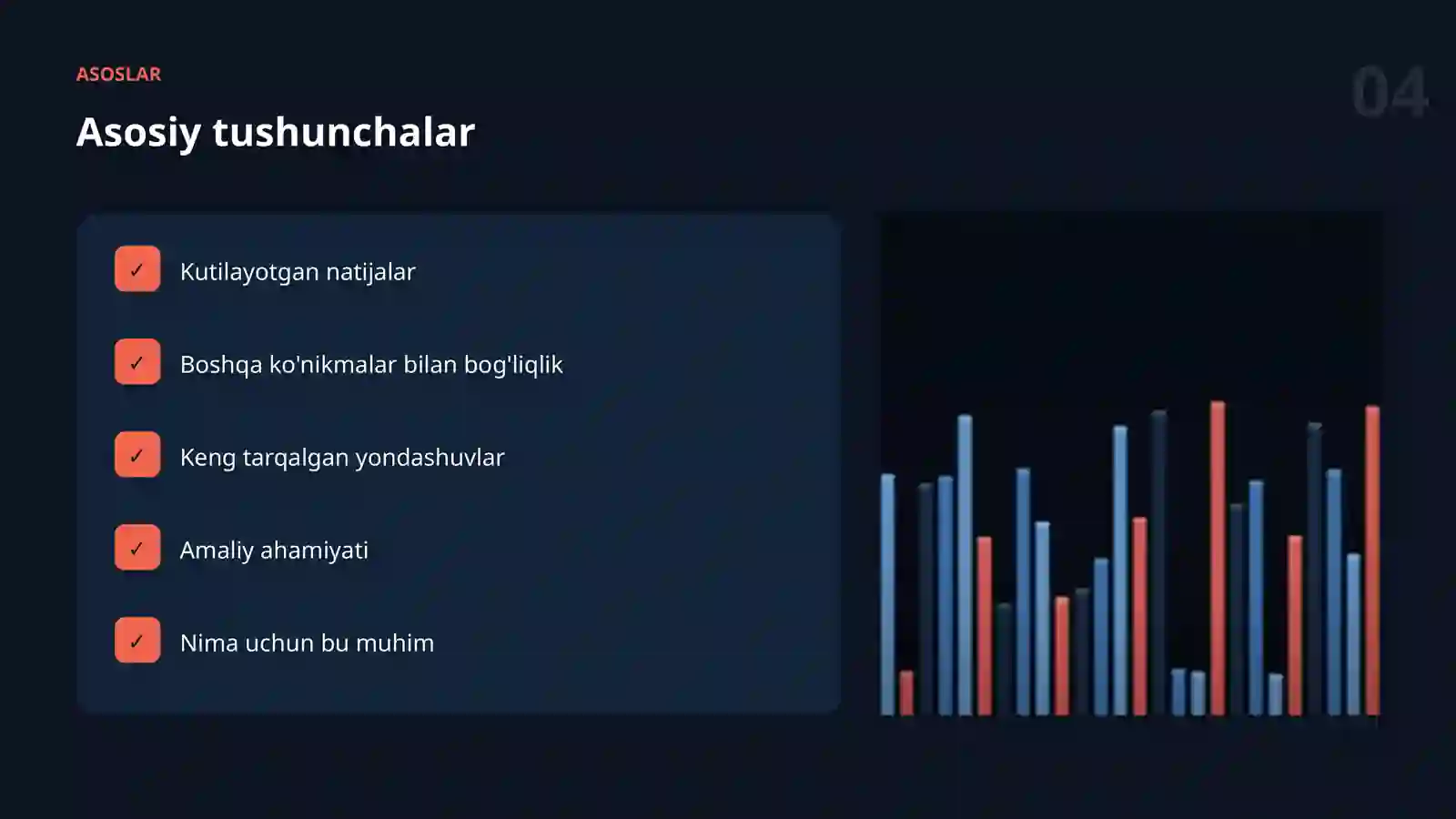 Modellarni baholash 4