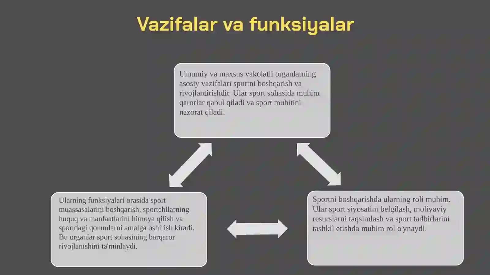 Umumiy va maxsus vakolatli organlarning vazifalari va funksiyalari 4