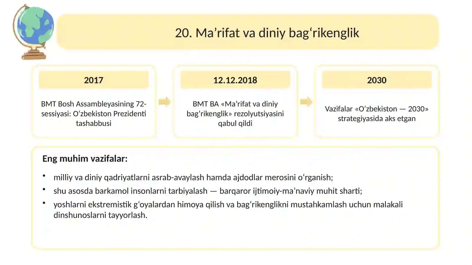 Dinshunoslikning predmeti, maqsadi va vazifalari 4