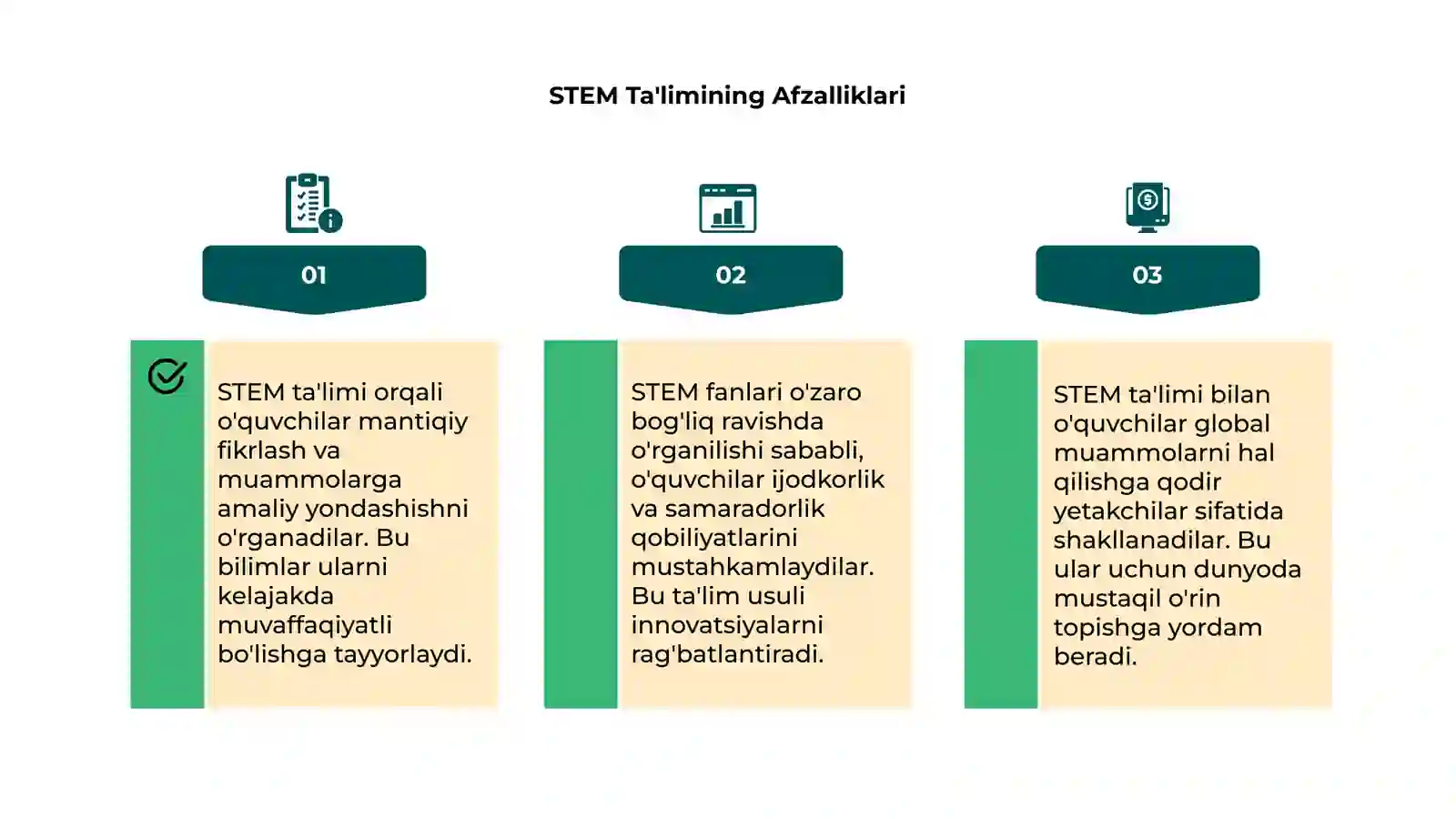 STEM Ta'limi 4