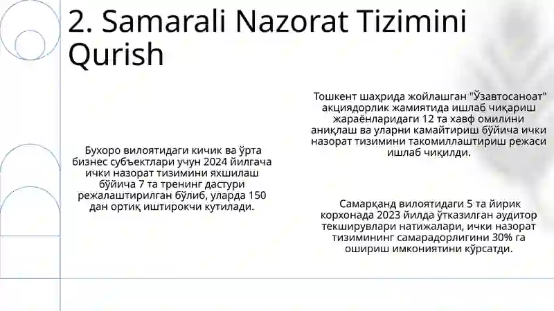 Ichki va tashqi nazorat 4