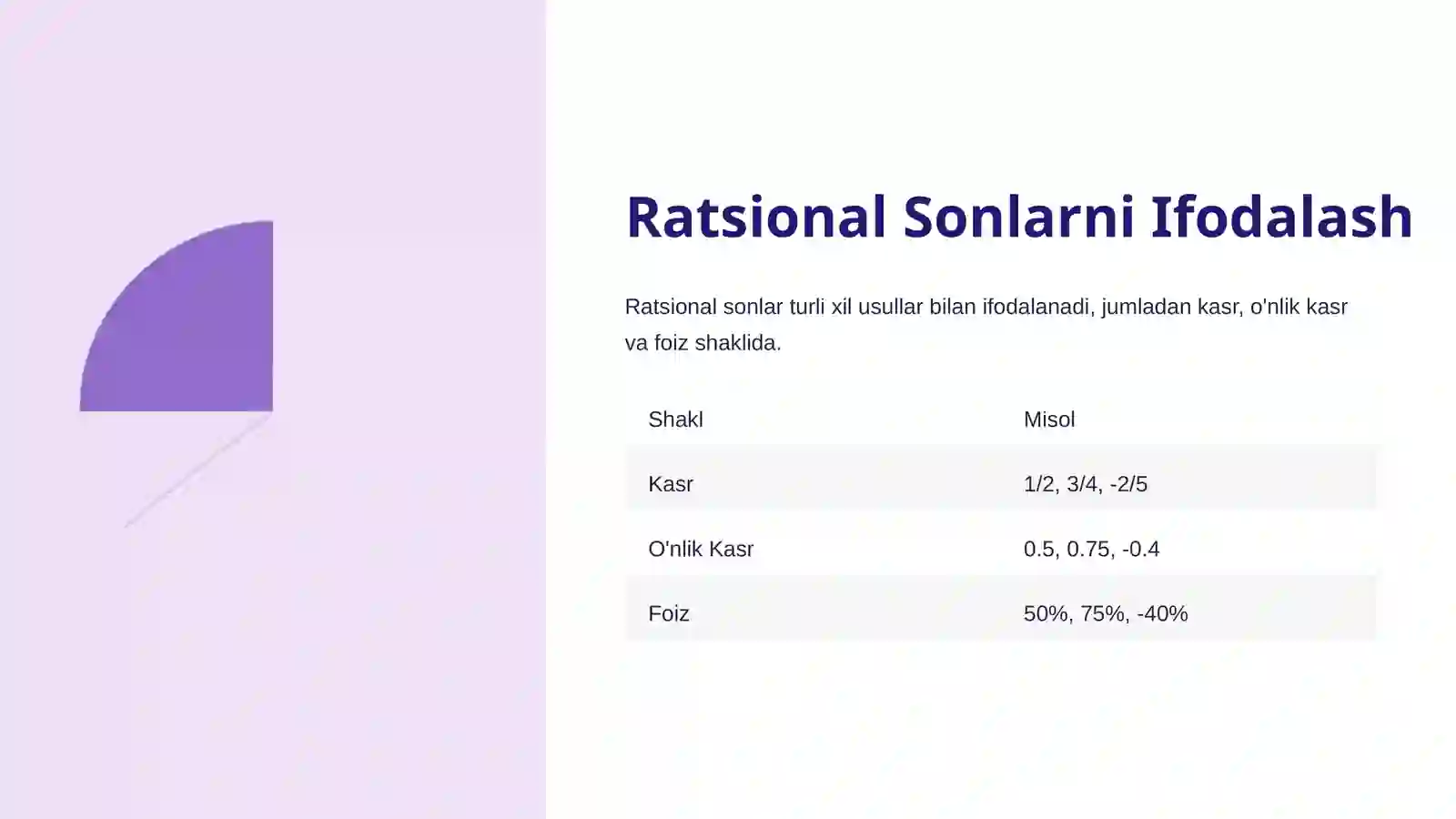 Ratsional Sonlar 4