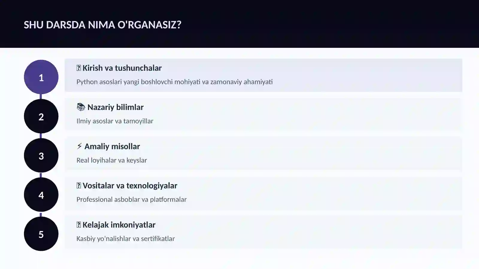 Python asoslari yangi boshlovchi 4