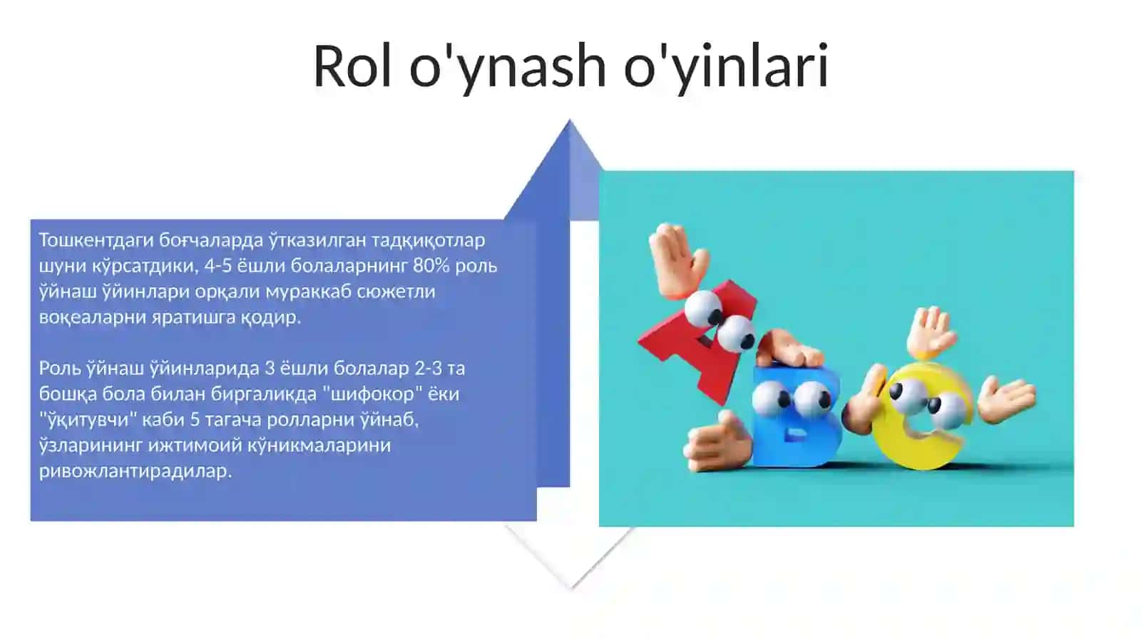 Maktabgacha taʼlim yoshdagi bolalarda o'yin turlari. Ijodiy o'yinlar 4