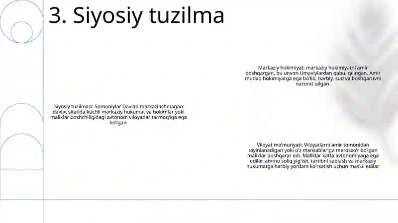 Somoniylar Davlati 4
