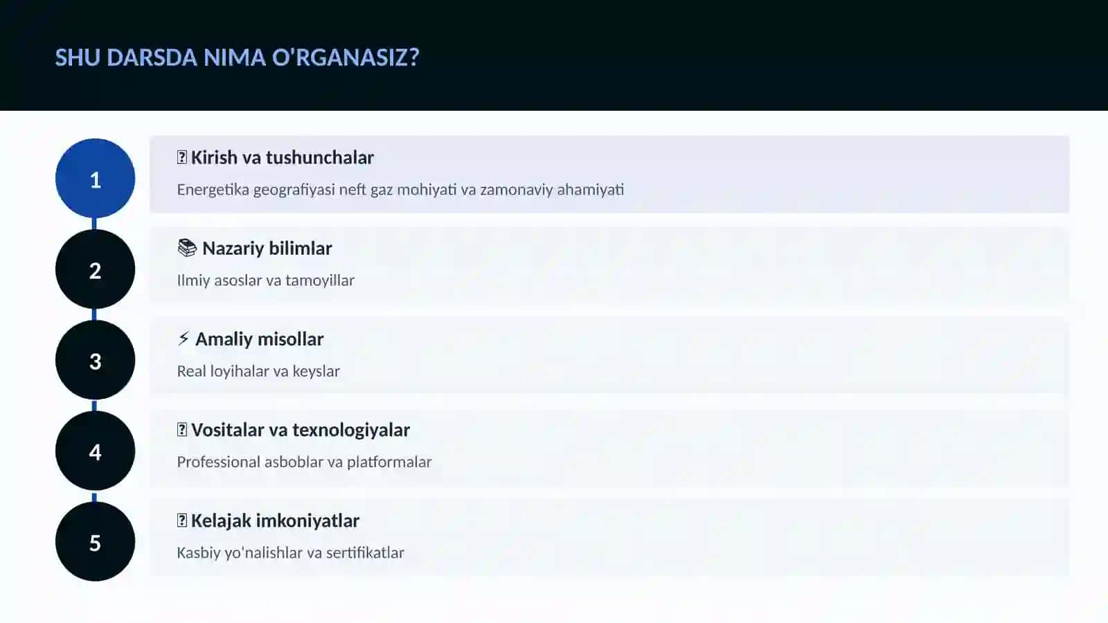 Energetika geografiyasi neft gaz 4
