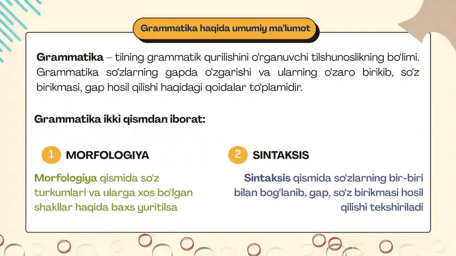Grammatika, uning qismlari. Morfologiya haqida 4