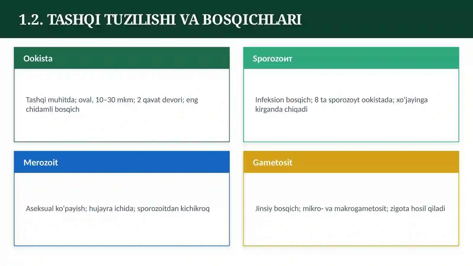 Chorva hayvonlarining ovqat hazm qilish sistemasi paraziti 4