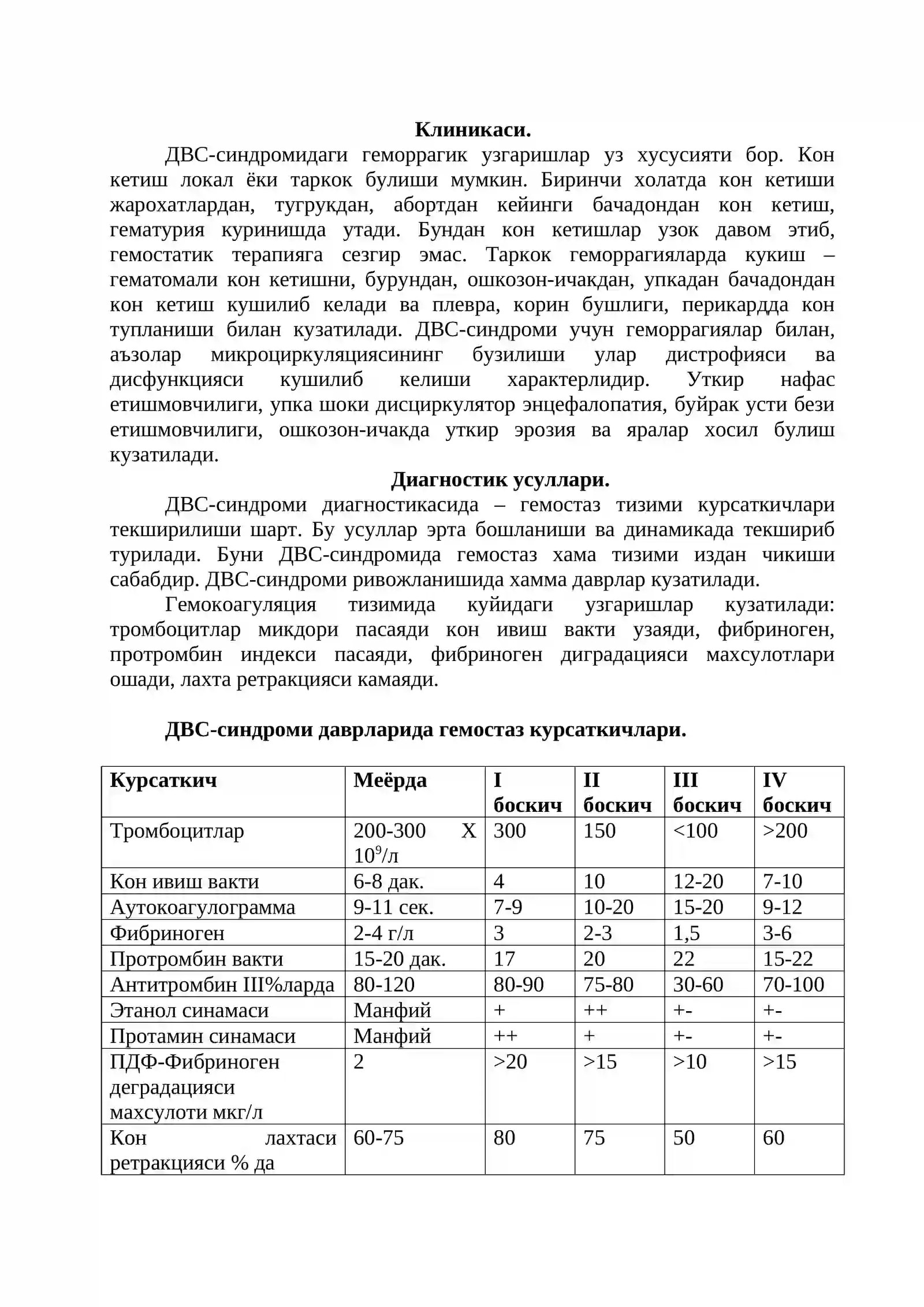 ДВС-синдром 4