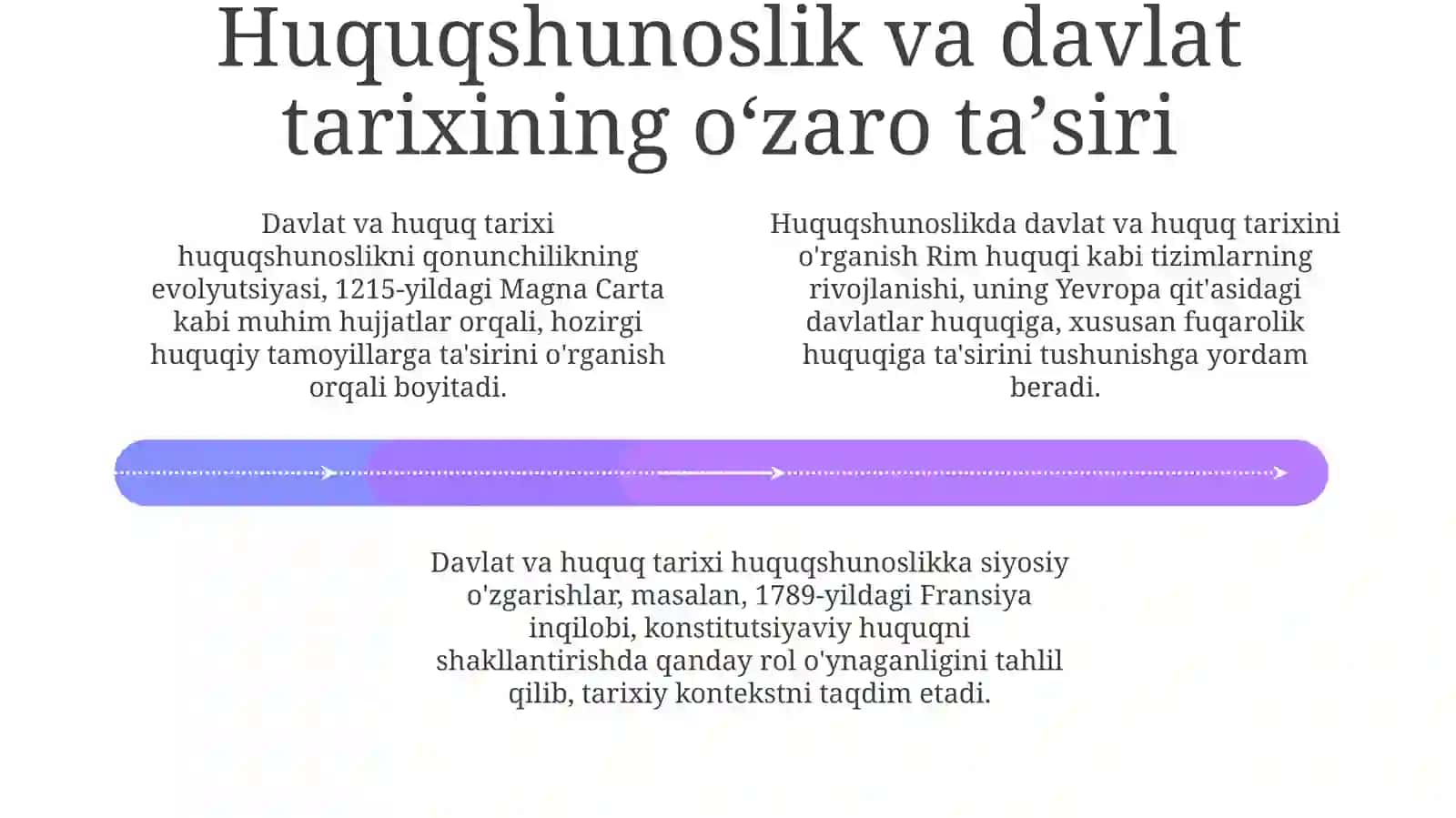 Davlat va huquq tarixi fanining ijtimoiy va yuridik fanlar bilan aloqasi 4