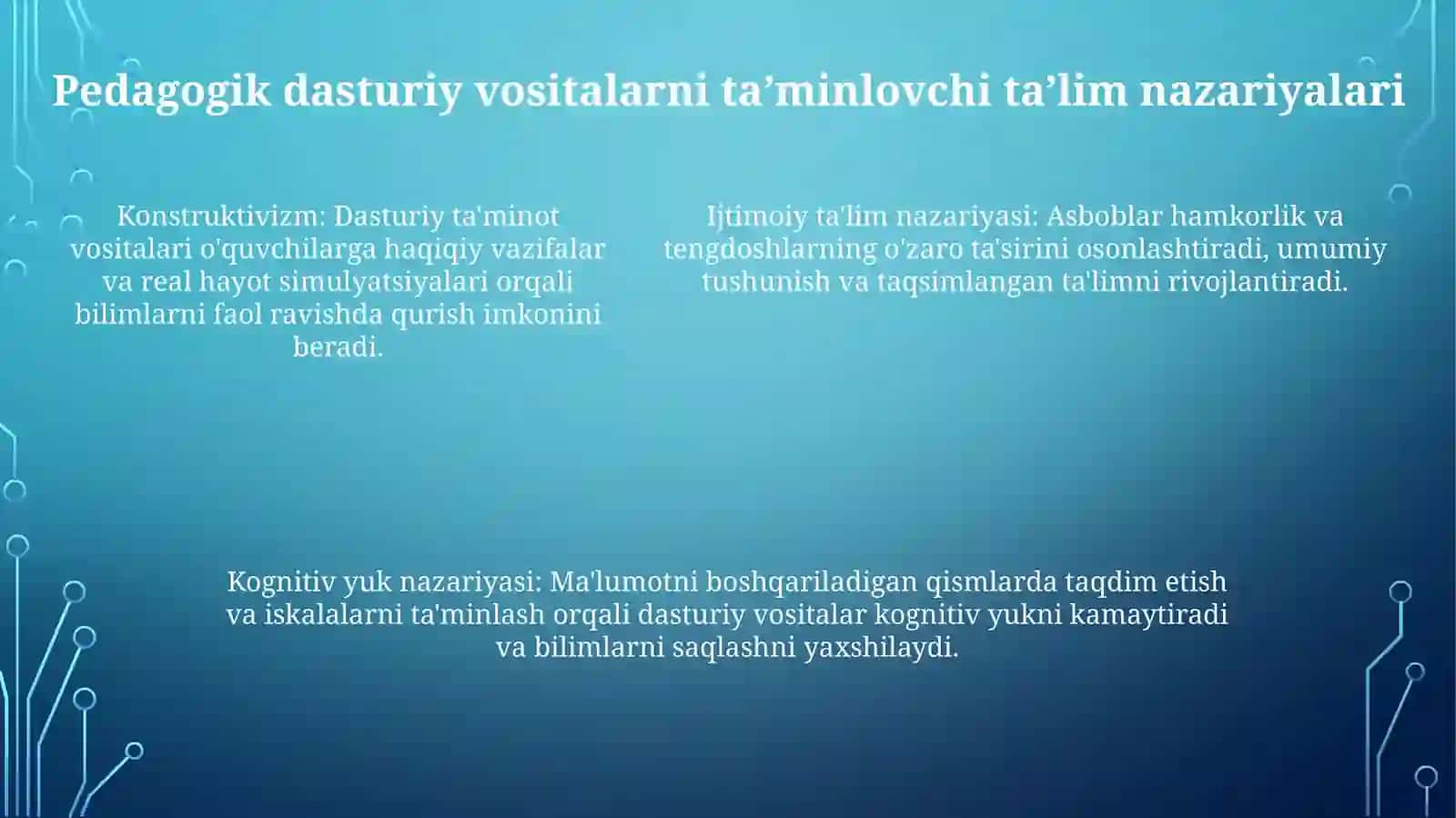 Kompitentlikni Shakillantirishda Pedagogik Dasturiy Vositalarning Nazariy Asoslari 4