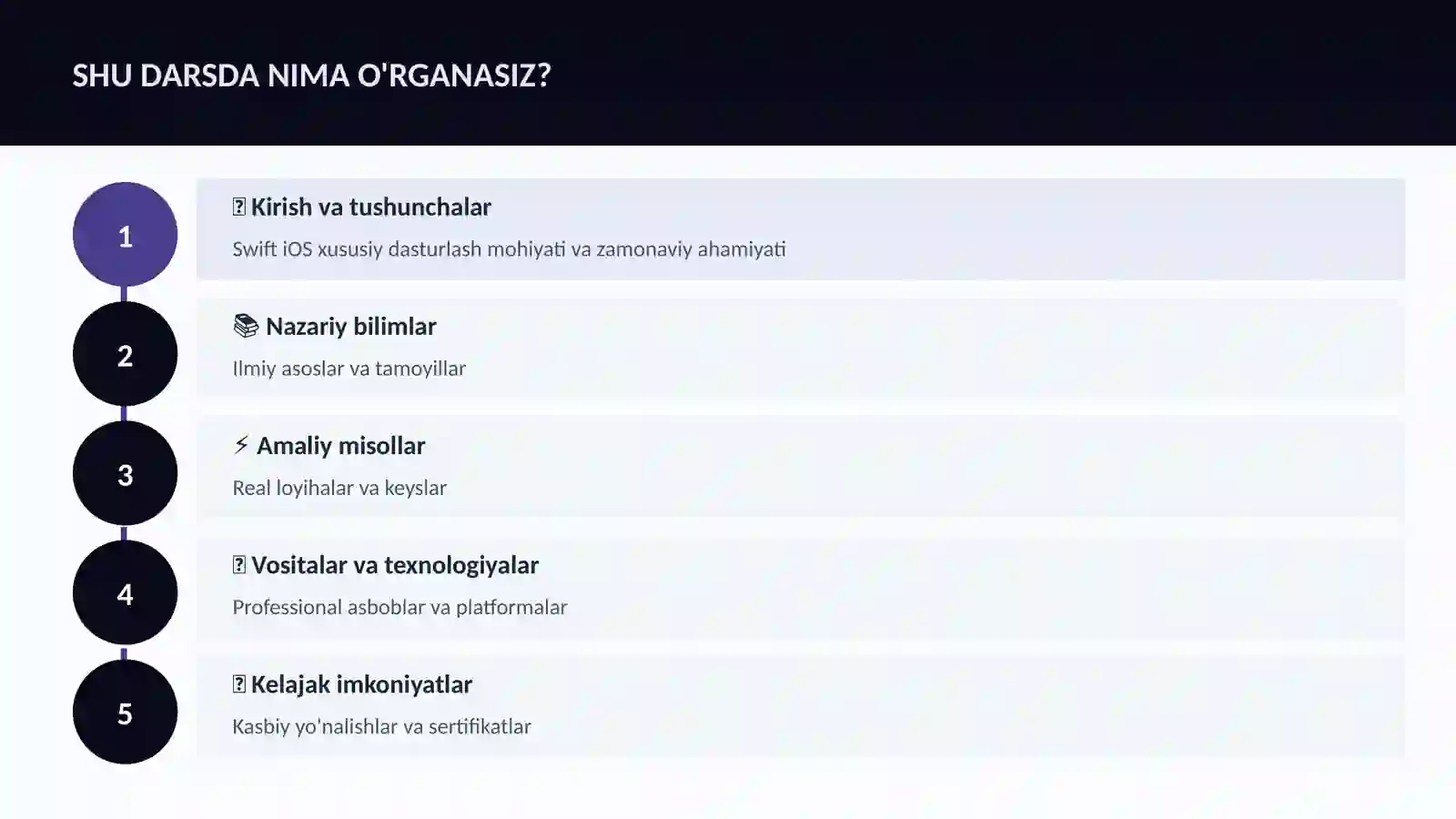 Swift iOS xususiy dasturlash 4