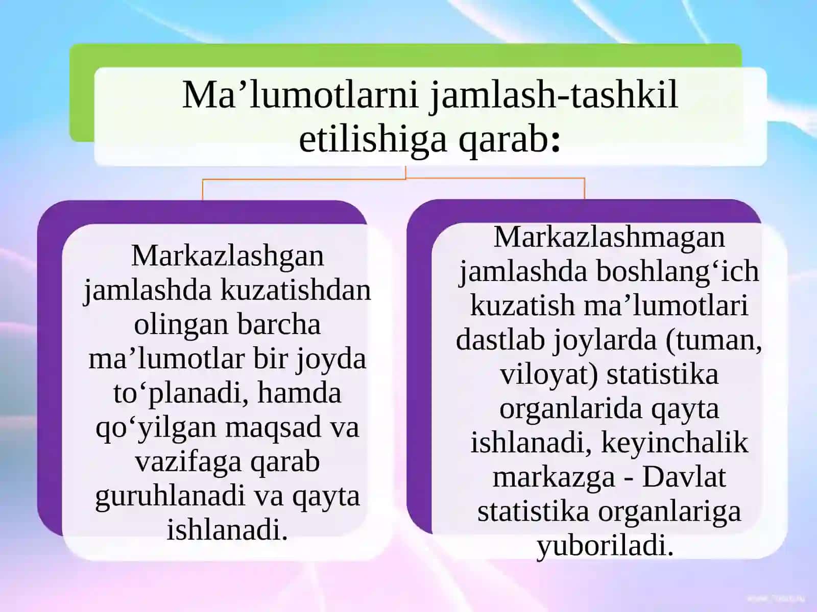 STATISTIK MA’LUMOTLARNI JAMLASH VA GURUHLASH 4