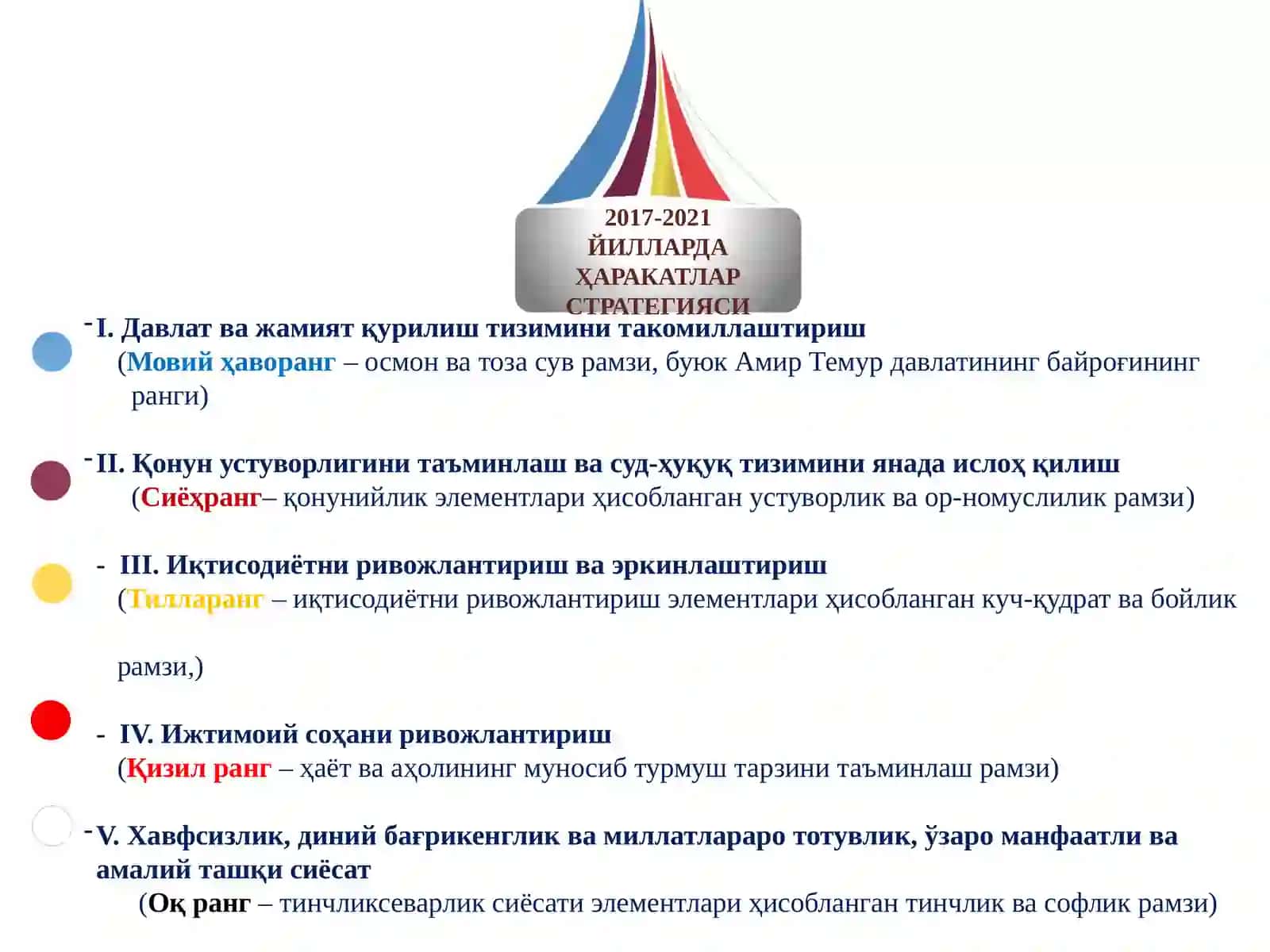 Ўзбекистон Республикасини ривожлантиришда Ҳаракатлар стратегиясининг тутган ўрни 4