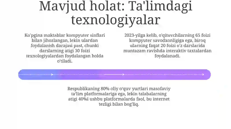 Adaptiv ta'lim platformalari 4
