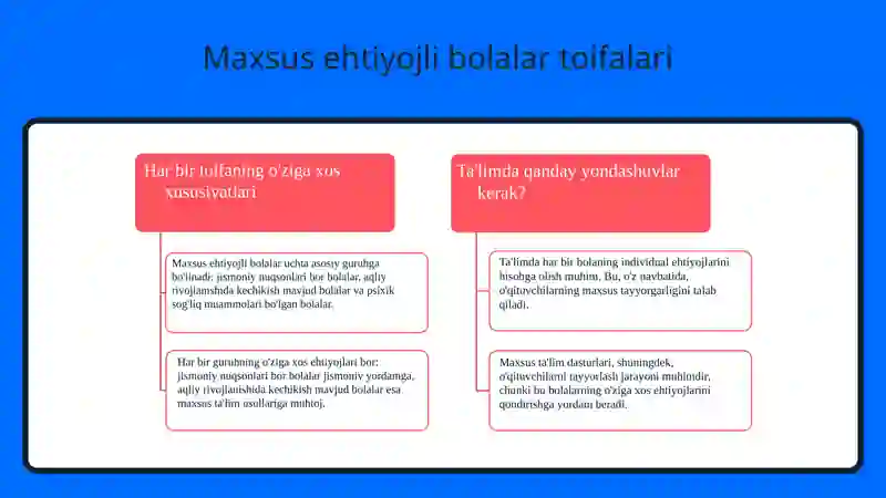 Maxsus ehtiyojli bolalar ta'rifi 4