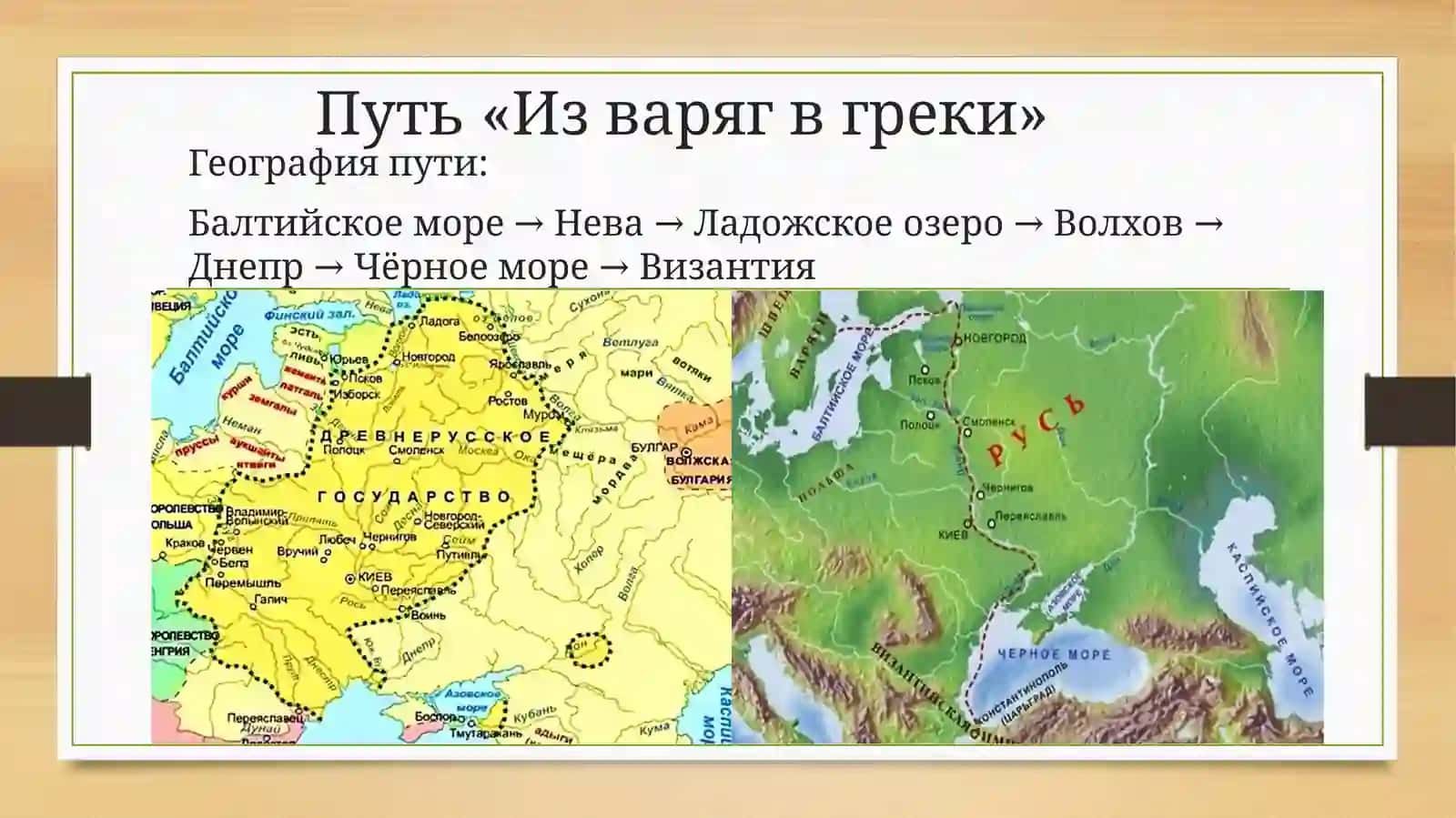 Обраование Древнерусского государства Становление Российской государственности 4