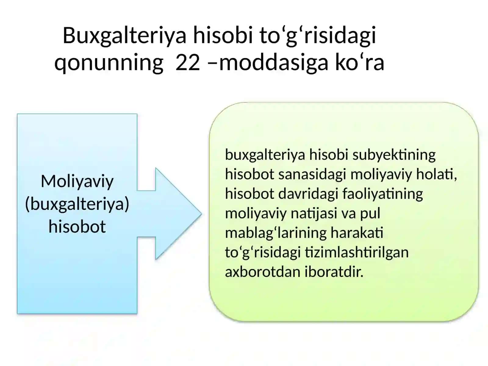 BUXGALTERIYA HISOBOTLARI 4