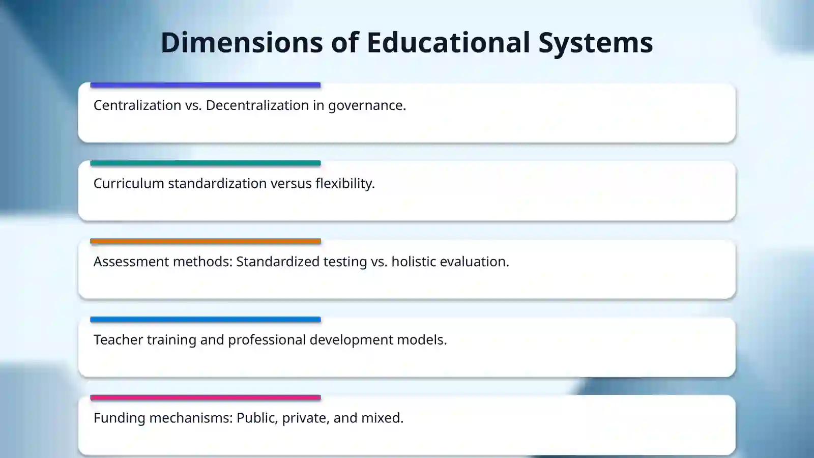 Systems of education in different countries 4