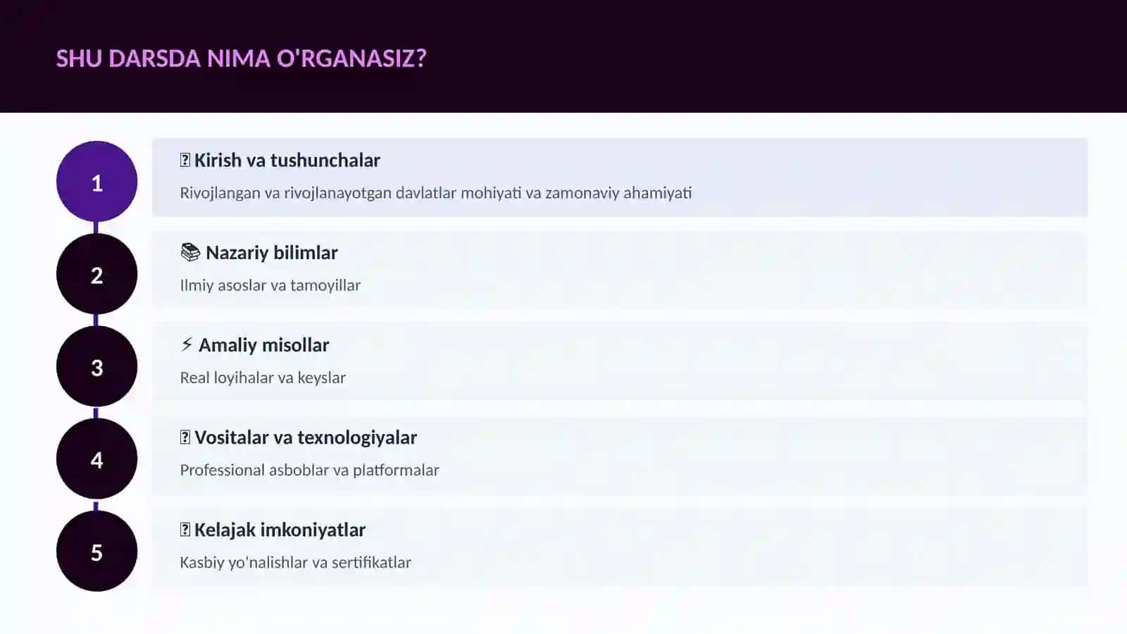 Rivojlangan va rivojlanayotgan davlatlar 4