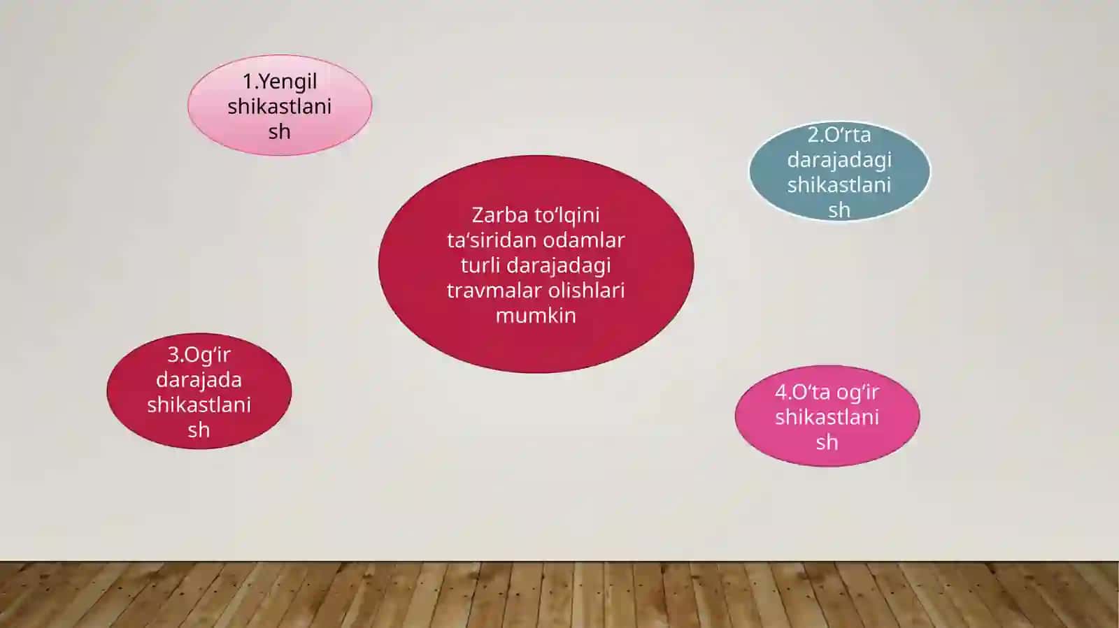 Zarbto’lqini 4