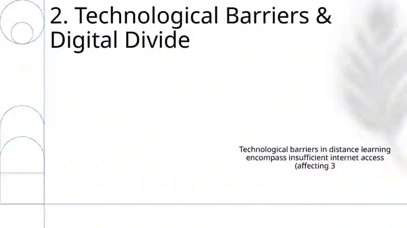 Distance learning:advantages and disadvantages 4