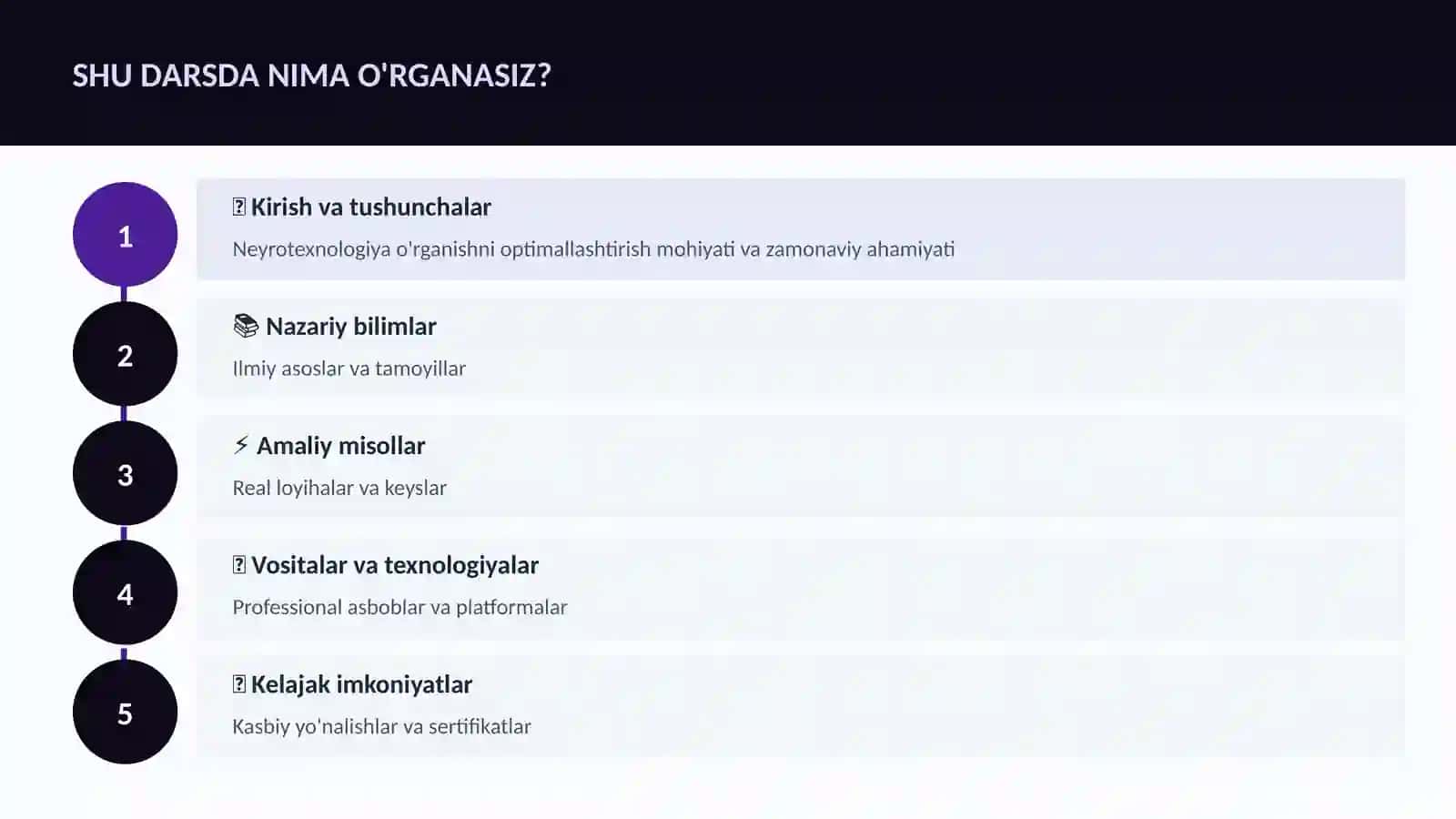 NEYROTEXNOLOGIYA VA MIYA 4