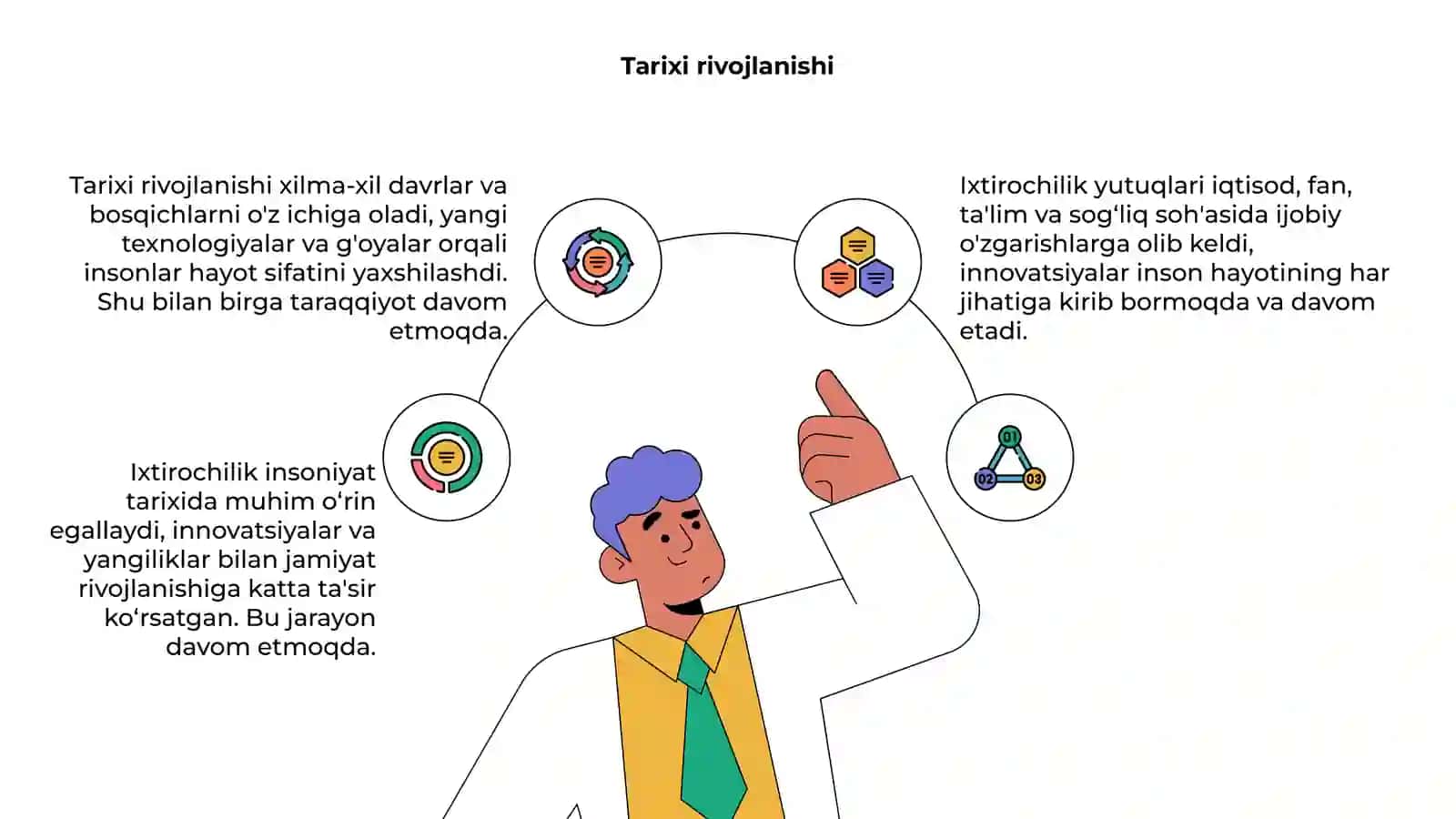 Ixtirochilik 4