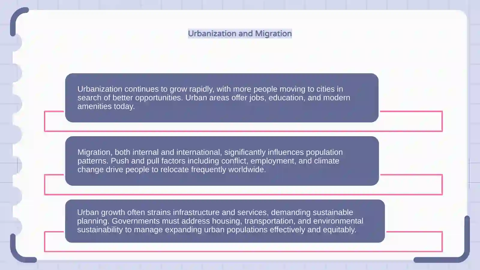 Population Trends 4