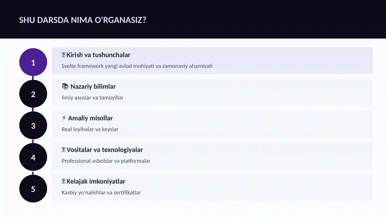 SVELTE FRAMEWORK YANGI AVLOD 4