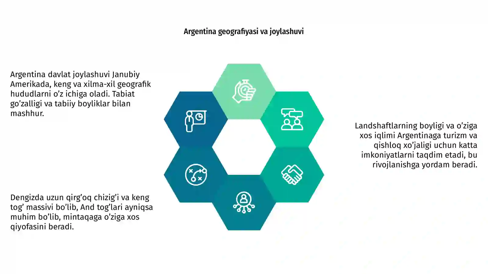 Argentina davlati haqida malumotlar 4