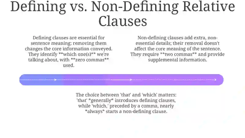 Relative clauses 4