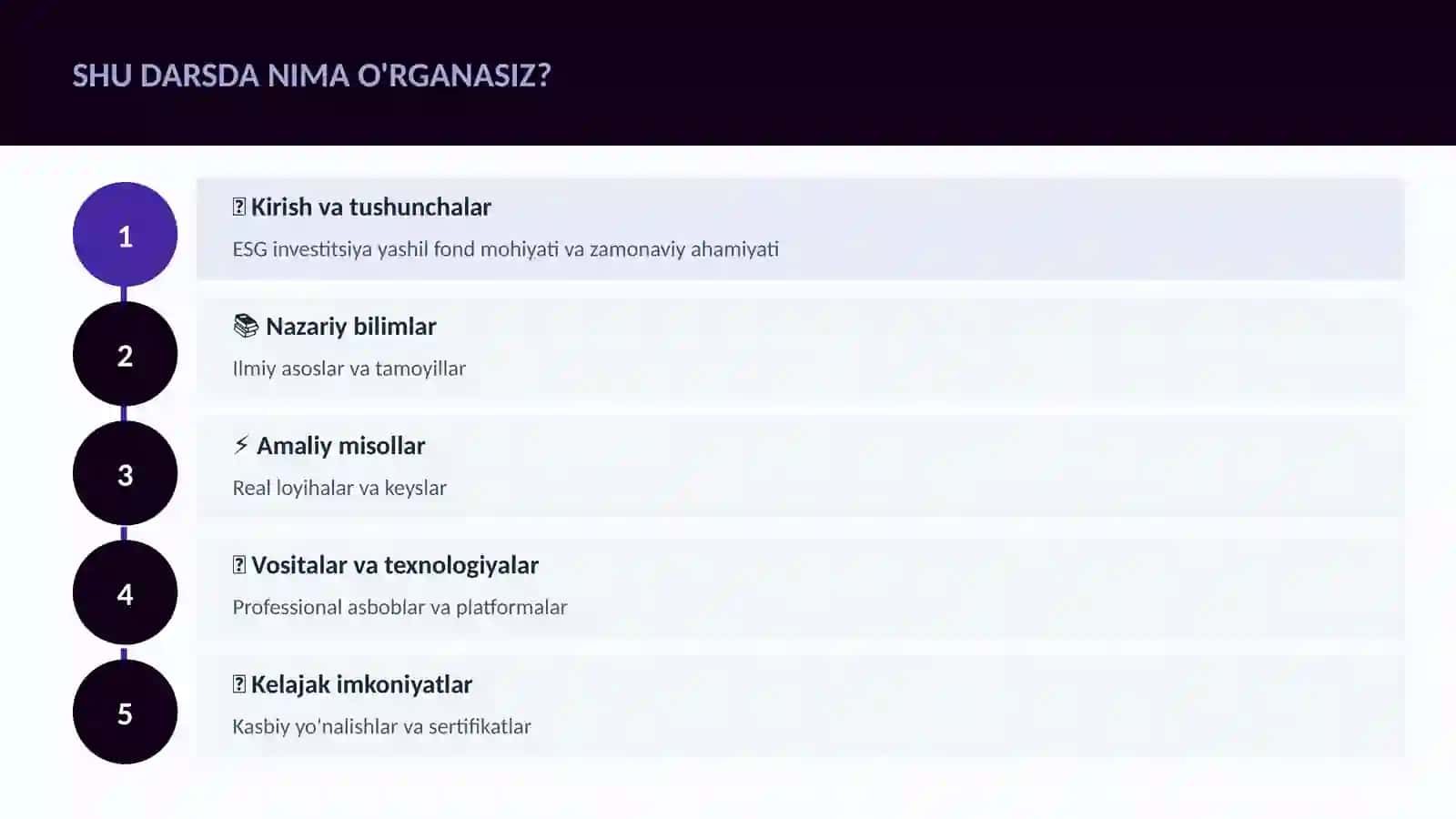 MOLIYA VA INVESTITSIYA 2026 4