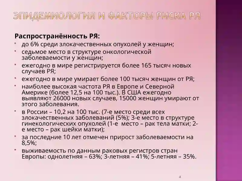 Рак яичников 4