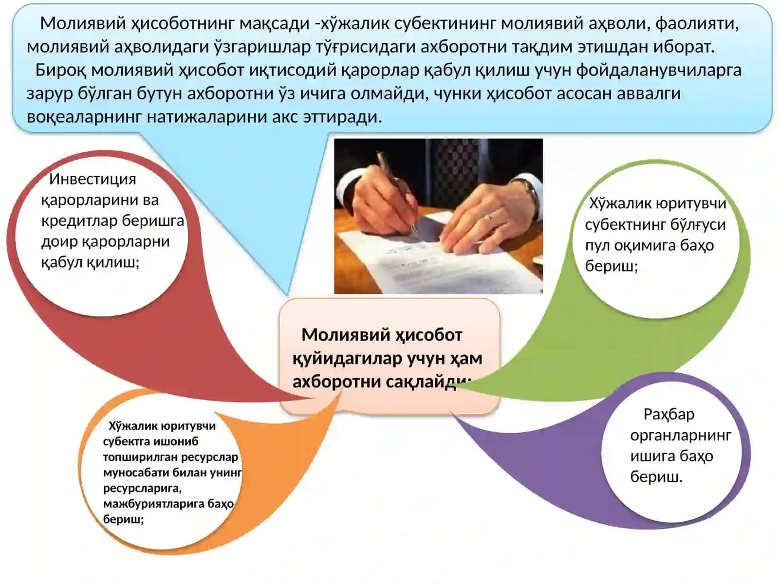 Молиявий ҳисоботнинг мақсад ва вазифалари 4