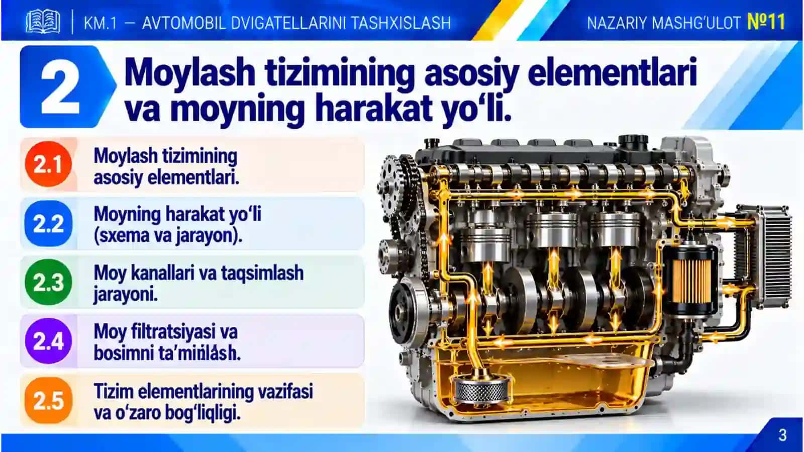 KM1_11-mavzu. Moylash tizimining tuzilishi va diagnostik parametrlari 4