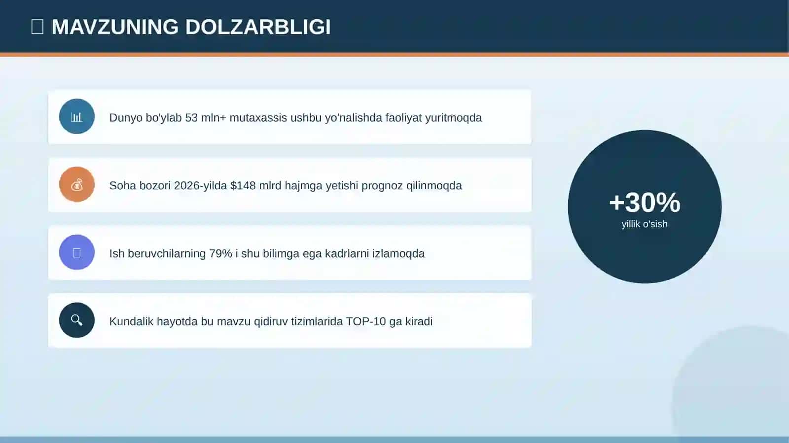 REZYUME YOZISH 4