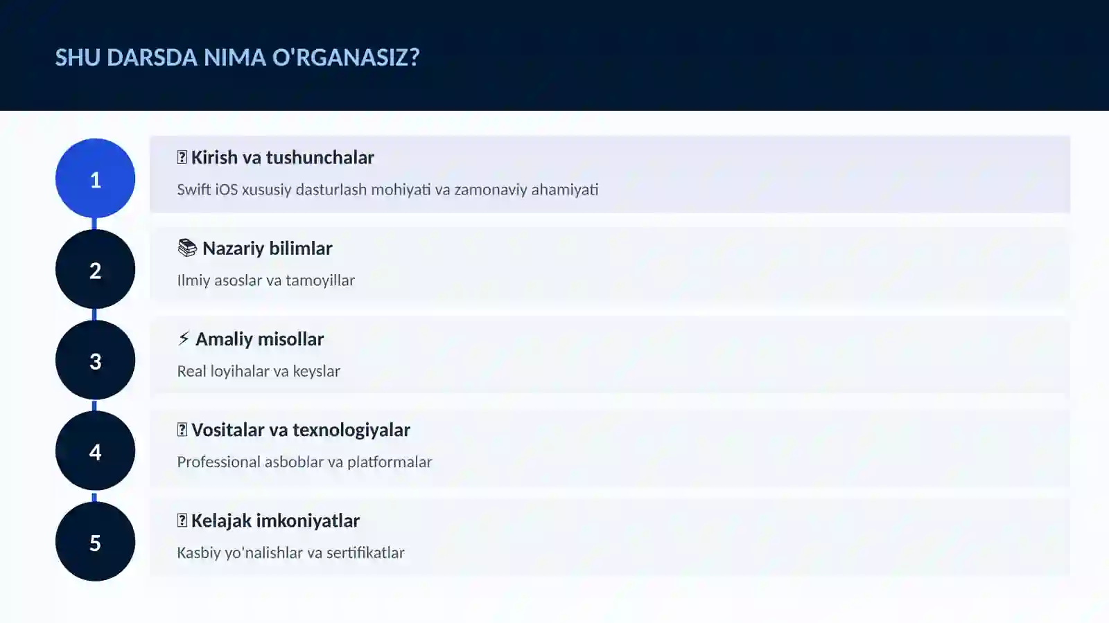 Swift iOS xususiy dasturlash 4