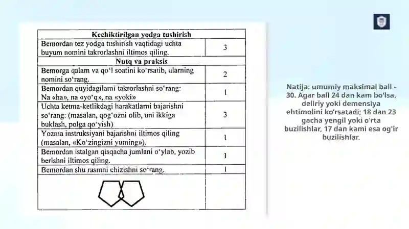 BEMORLARNING RUHIY HOLATI. DEPRESSIYA, SHOK, SUITSIDAL FIKRLASH 4
