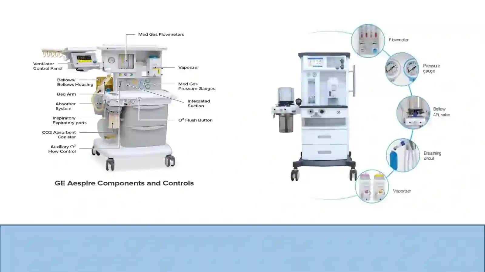 Narkoz apparati 4