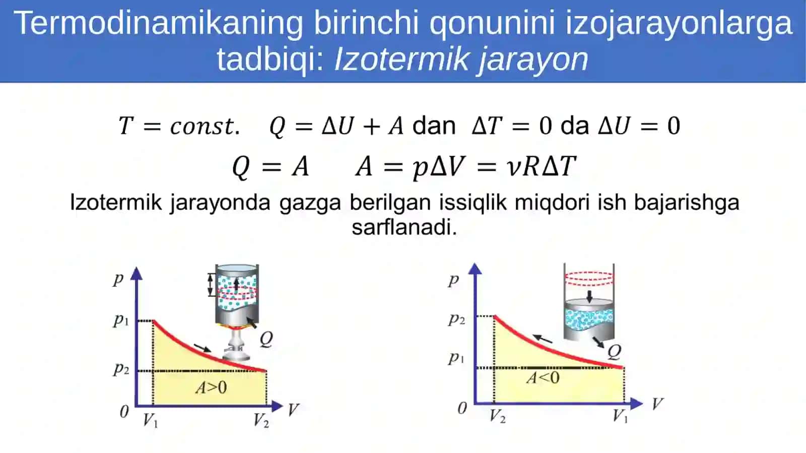 Termodinamikaning birinchi qonuni 4