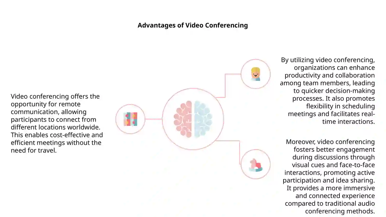 Video conference 4